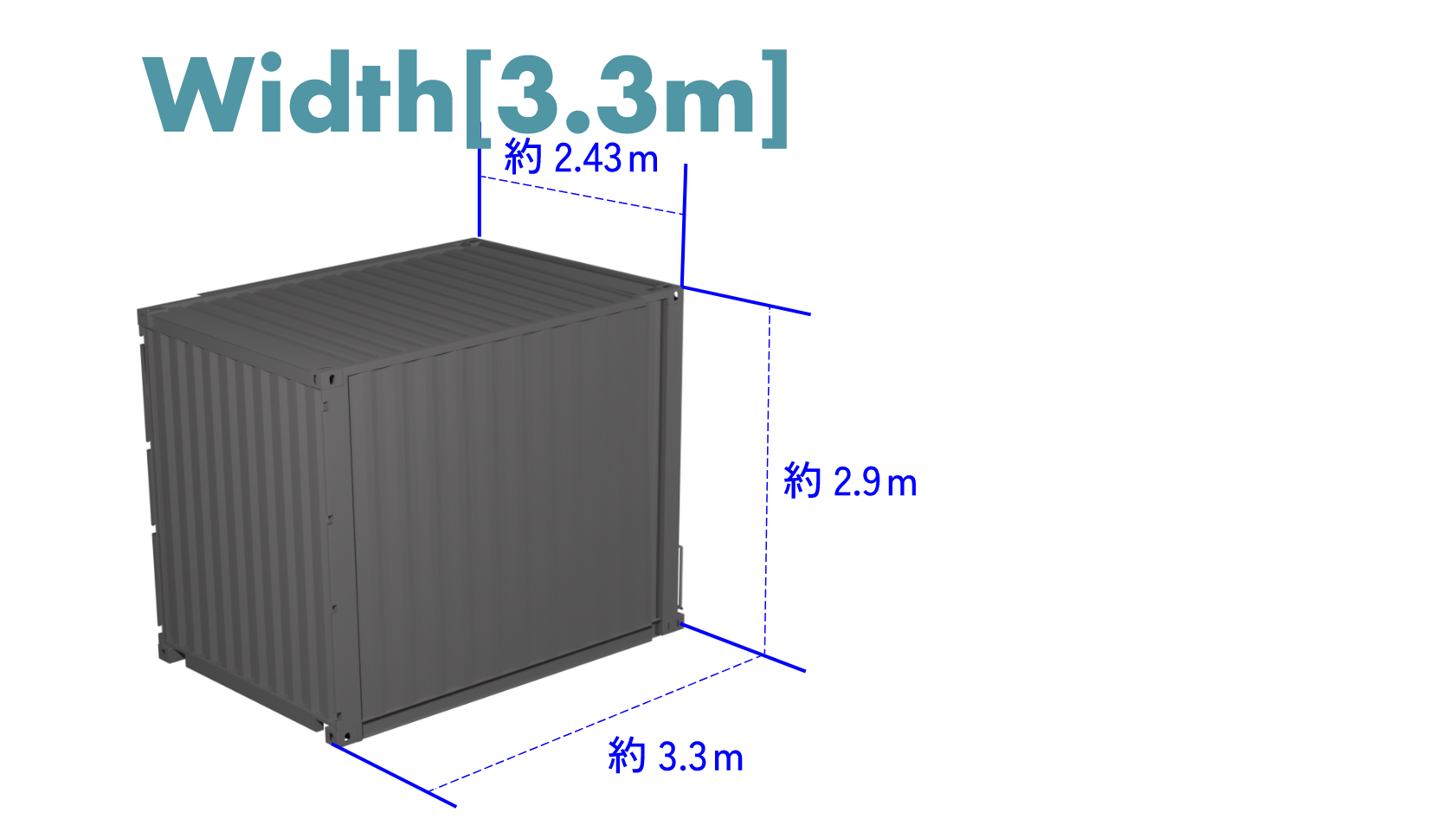 3m
